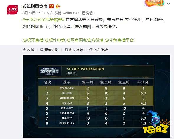 次冒险的迷 次冒险的迷