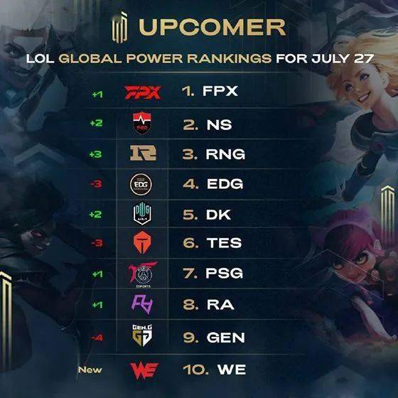 氣候與時間 氣候與時間