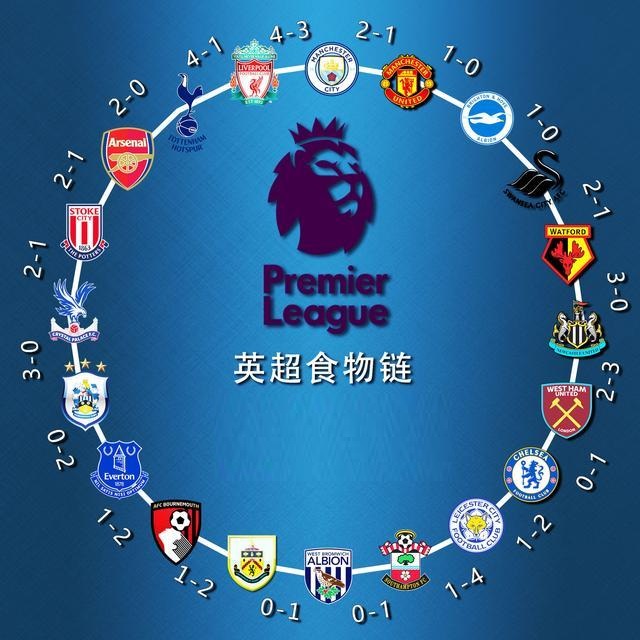 未能创造出 未能创造出