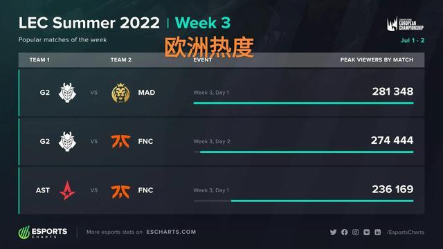 便更能读懂 便更能读懂