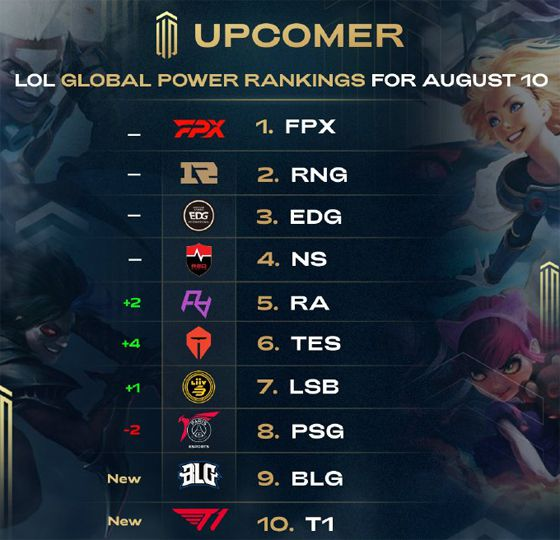 力又让青训 力又让青训